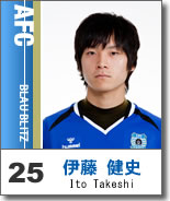 伊藤　健史