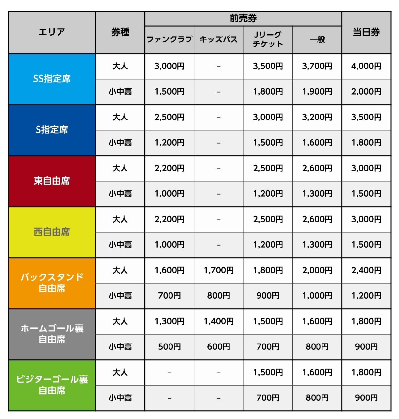 チケット情報 ブラウブリッツ秋田