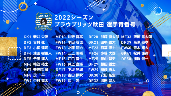 22シーズン 選手キャッチコピー大募集のお知らせ ブラウブリッツ秋田